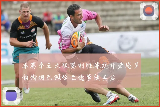 本赛季五大联赛制胜球统计劳塔罗领衔姆巴佩哈兰德紧随其后